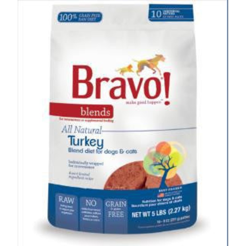 Bravo! Turkey Blend Burgers 5 lb. Bag SD-5