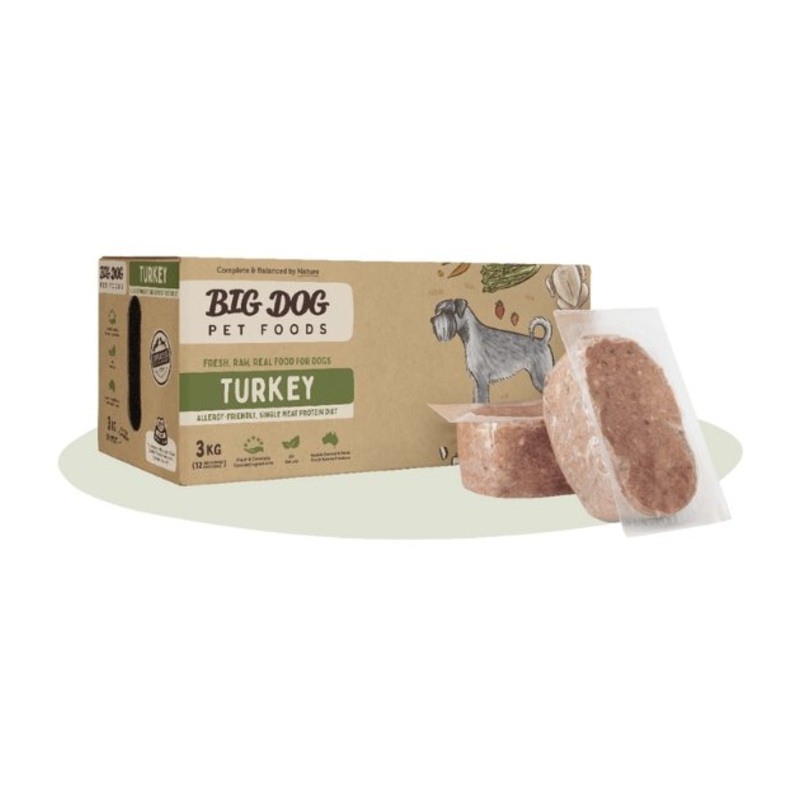 Big Dog Barf Raw Dog Food (Turkey)