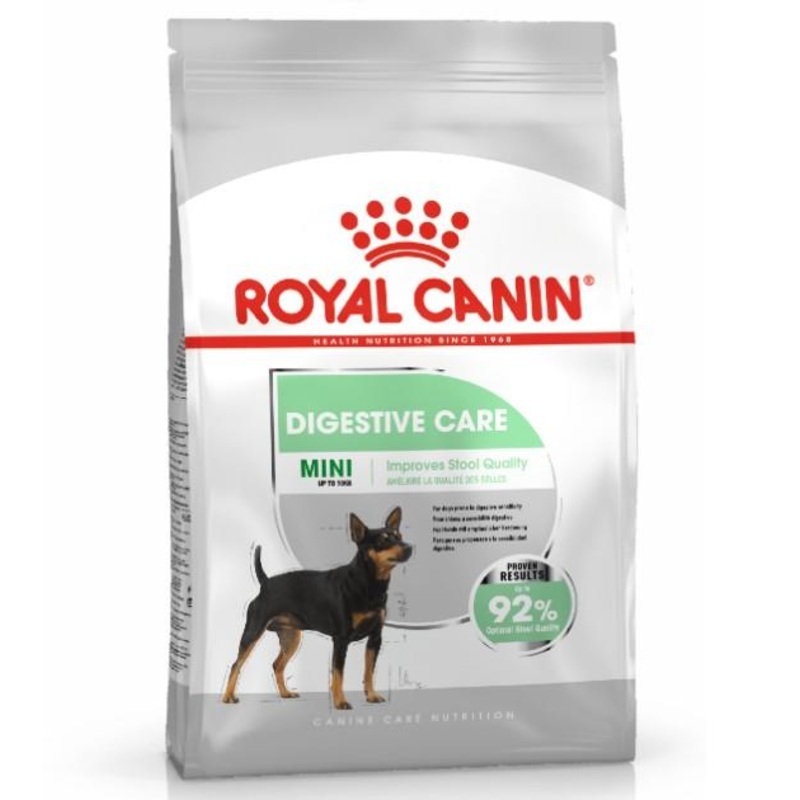 Royal Canin MINI Digestive Care Dry Dog Food